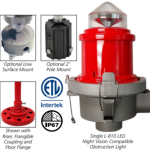 L-810 LED Night Vision Compatible Steady-Burning Red Obstruction Light
